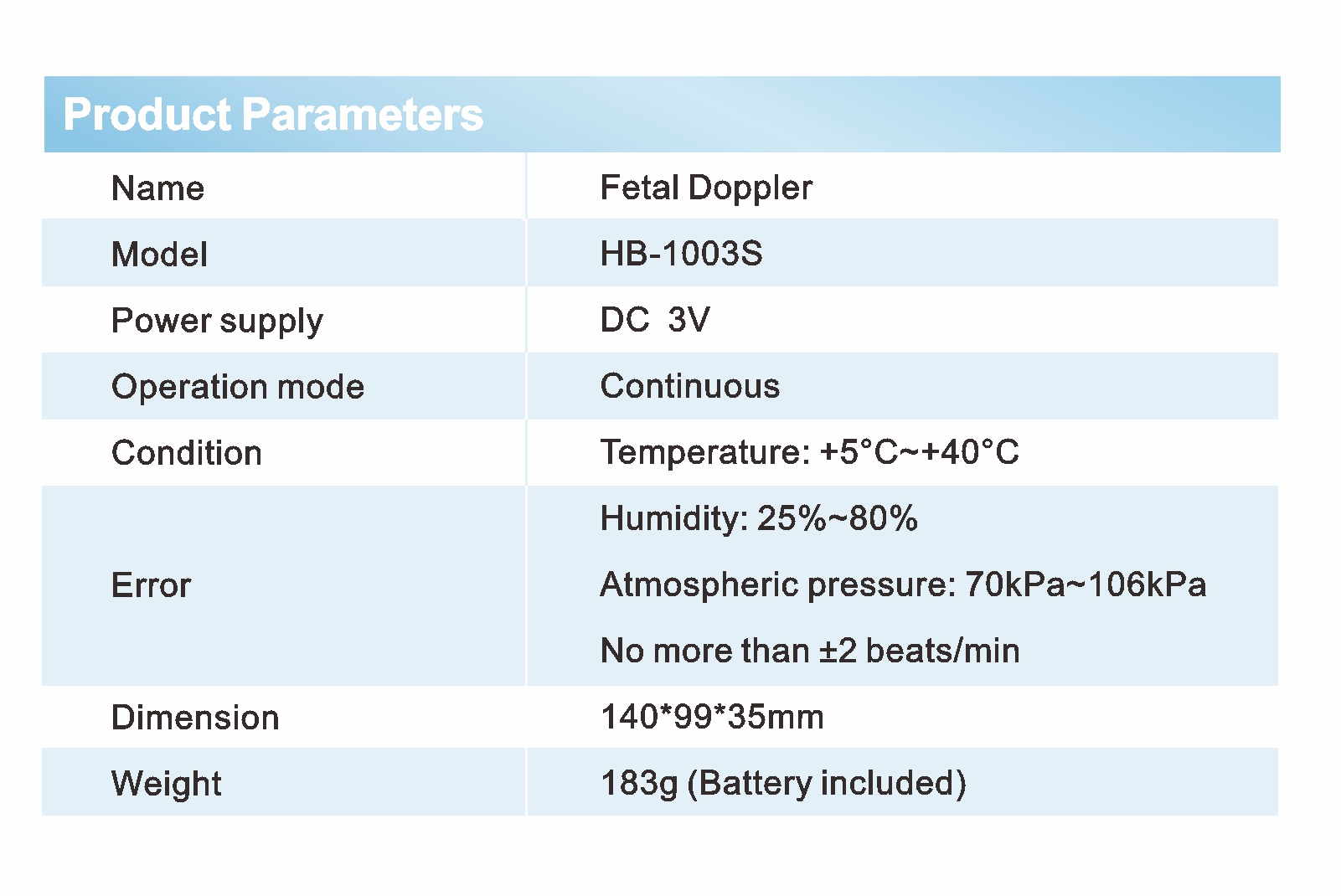 HB-1003S COFOE COFOE Handheld Digital Baby Heart Monitor